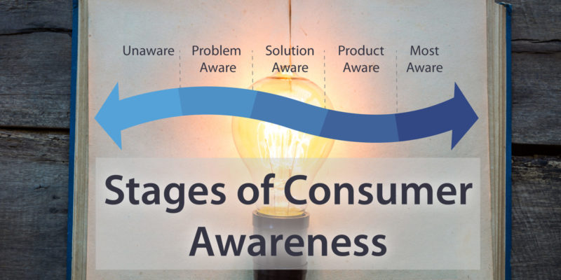 How The Stages Of Consumer Awareness Affect Your Web Copy