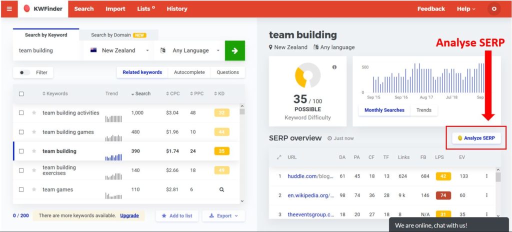 KWfinder interface showing search volumes on the left and competitor analysis on the right.