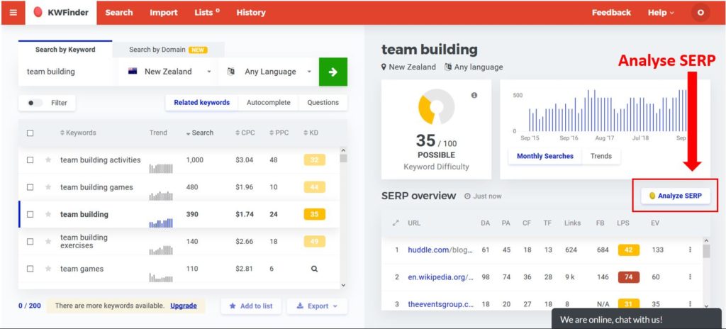 KWfinder interface showing search volumes on the left and competitor analysis on the right. 