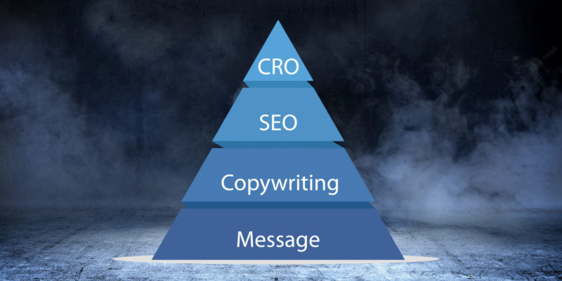 4 Key Steps To Writing Powerful Website Content