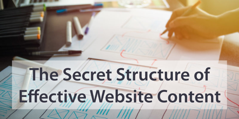 The Secret Structure Of Effective Website Content Header