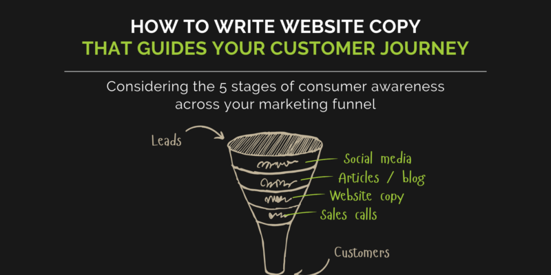 How to Write Web Copy That Appeals to Your Target Audience