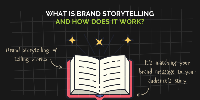 What is Brand Storytelling and How Does it Work?
