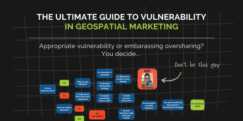 How to be Vulnerable in your B2B Content (And What to Avoid at all Costs)