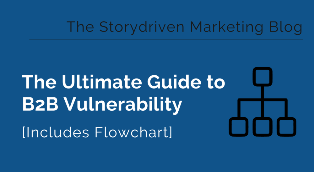 The Ultimate Guide to B2B Vulnerability