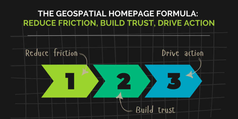 3 step process for writing a more effective geospatial homepage