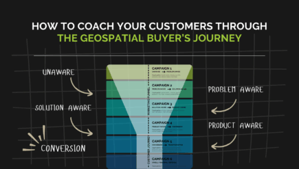 funnel showing the geospatial buyers journey