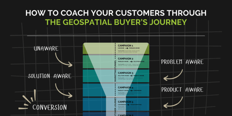 funnel showing the geospatial buyers journey